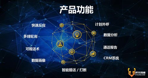 網絡技術服務 企業(yè)發(fā)展的強效良藥